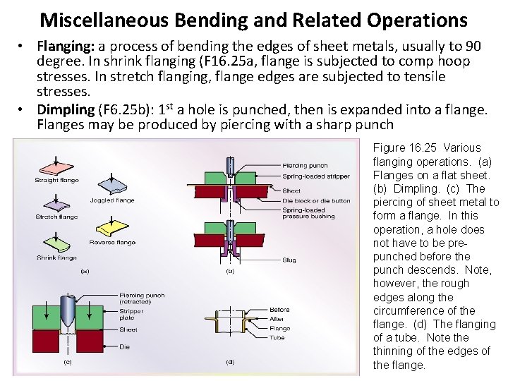 Miscellaneous Bending and Related Operations • Flanging: a process of bending the edges of