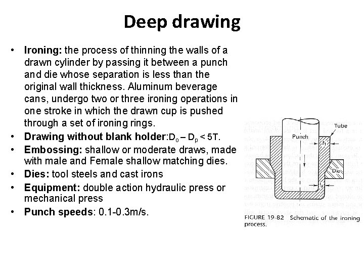 Deep drawing • Ironing: the process of thinning the walls of a drawn cylinder