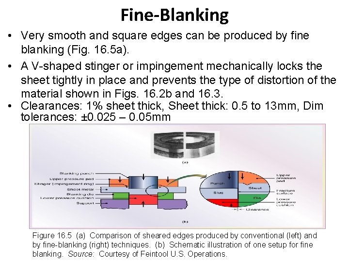 Fine-Blanking • Very smooth and square edges can be produced by fine blanking (Fig.