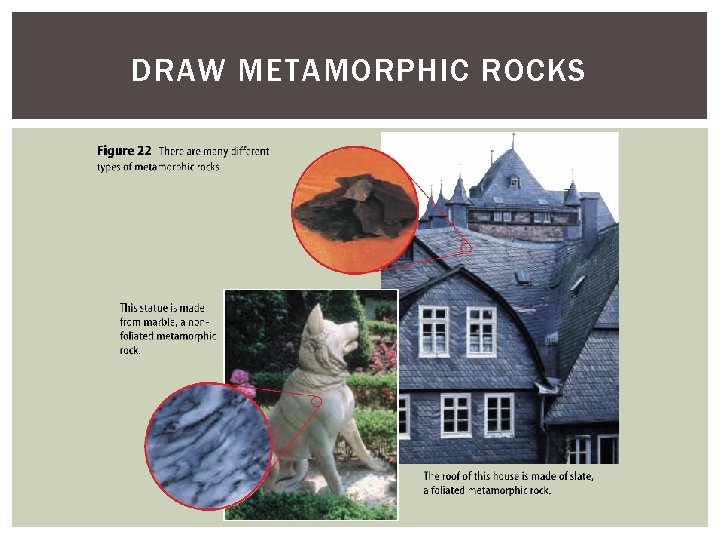 DRAW METAMORPHIC ROCKS 