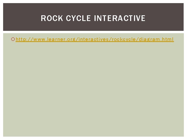 ROCK CYCLE INTERACTIVE http: //www. learner. org/interactives/rockcycle/diagram. html 