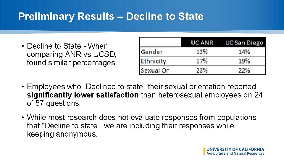 Preliminary Results – Decline to State • Decline to State - When comparing ANR