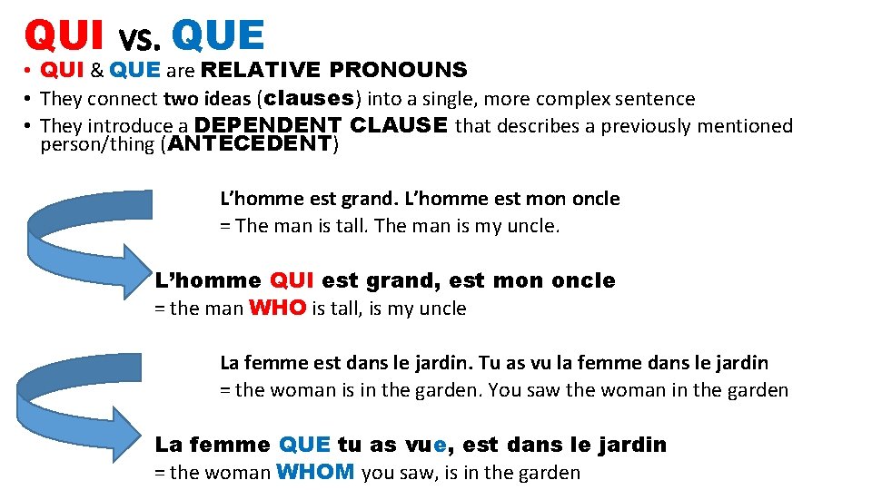 QUI vs. QUE • QUI & QUE are RELATIVE PRONOUNS • They connect two