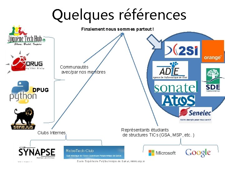 Quelques références Finalement nous sommes partout ! Communautés avec/par nos membres DPUG Clubs Internes