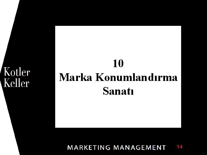 1 10 Marka Konumlandırma Sanatı 