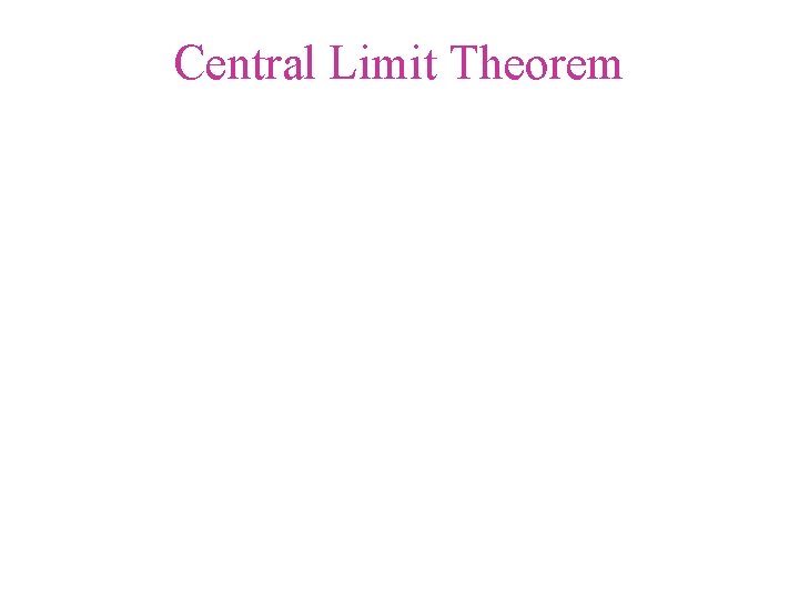 Central Limit Theorem 