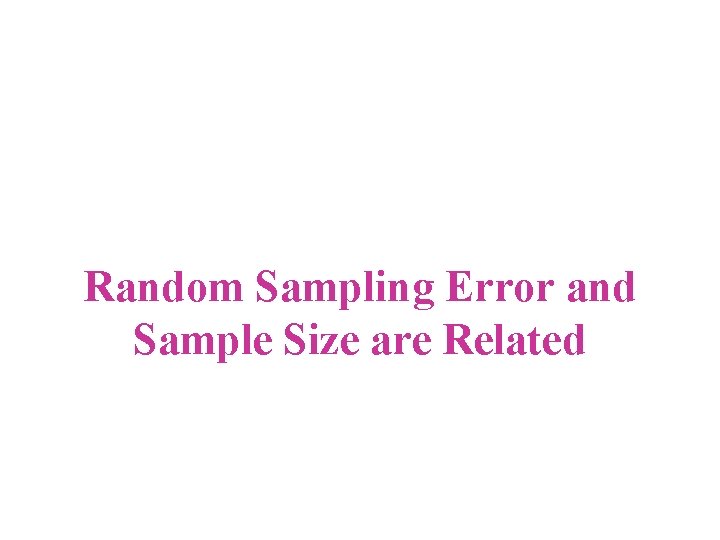 Random Sampling Error and Sample Size are Related 