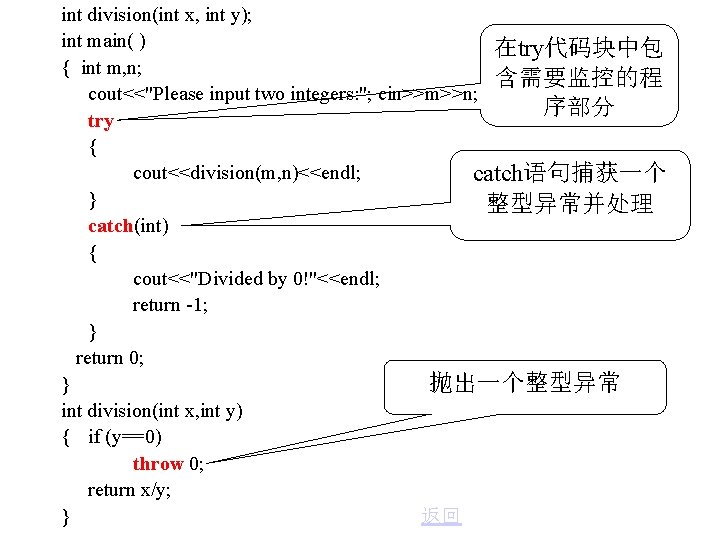 int division(int x, int y); int main( ) 在try代码块中包 { int m, n; 含需要监控的程