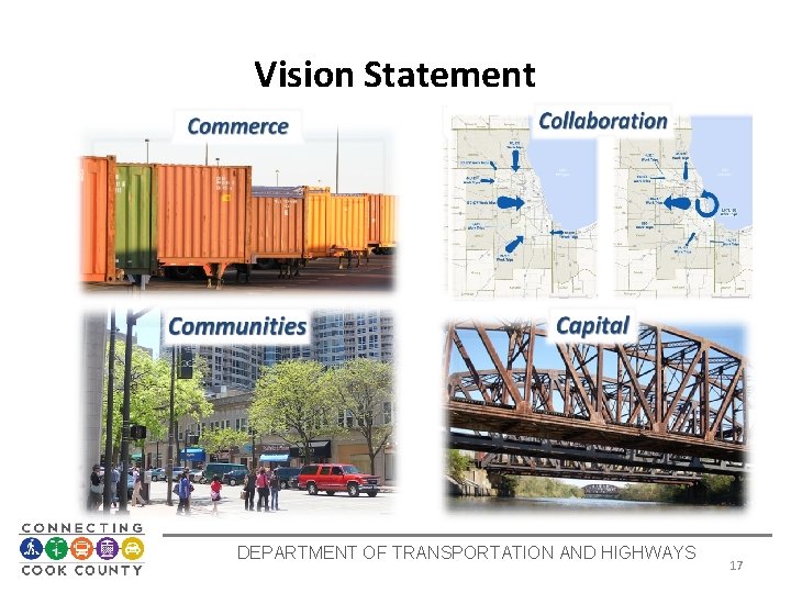 Vision Statement DEPARTMENT OF TRANSPORTATION AND HIGHWAYS 17 