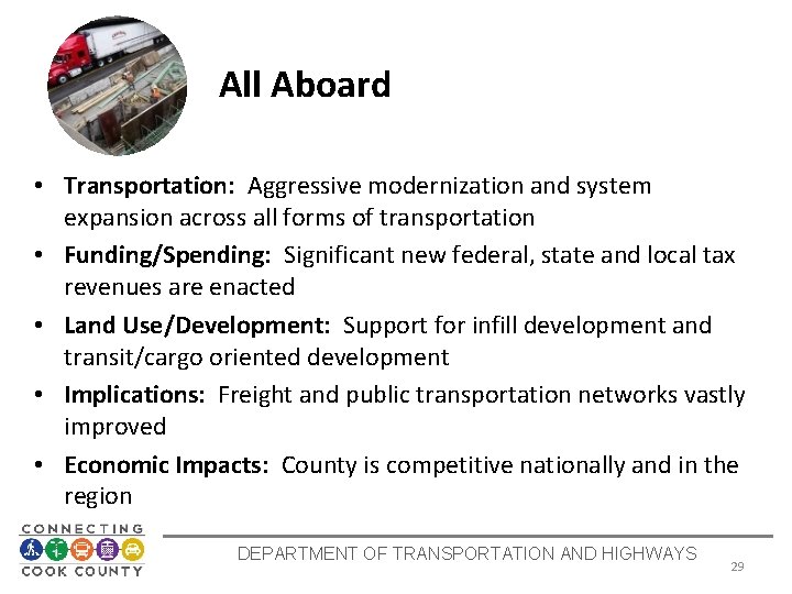 All Aboard • Transportation: Aggressive modernization and system expansion across all forms of transportation