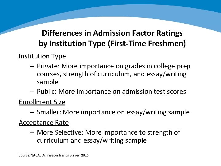 Differences in Admission Factor Ratings by Institution Type (First-Time Freshmen) Institution Type – Private: