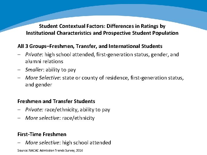 Student Contextual Factors: Differences in Ratings by Institutional Characteristics and Prospective Student Population All