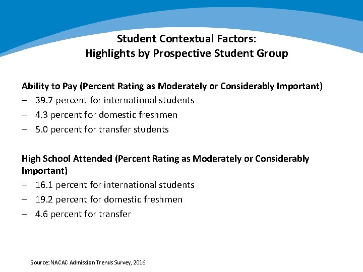 Student Contextual Factors: Highlights by Prospective Student Group Ability to Pay (Percent Rating as