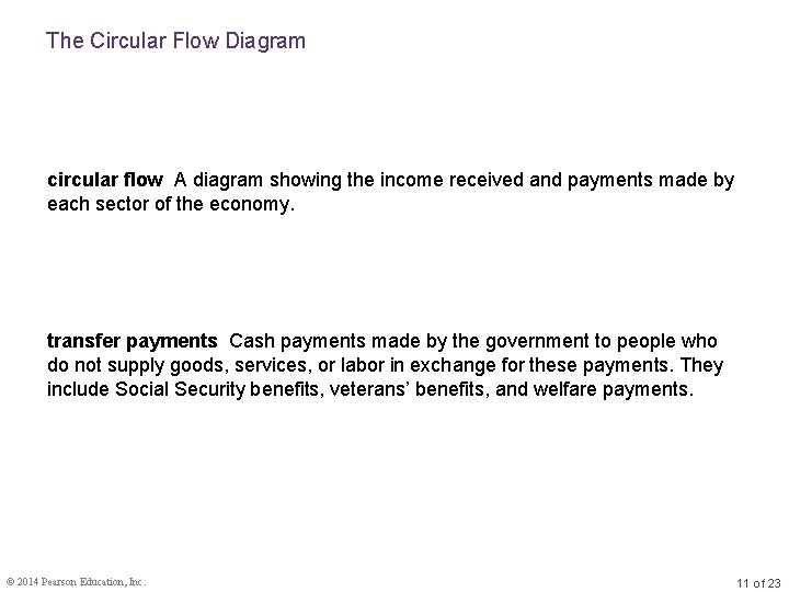 The Circular Flow Diagram circular flow A diagram showing the income received and payments