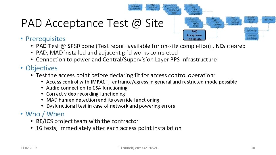 PAD Acceptance Test @ Site • Prerequisites PAD Acceptance Test @ Site • PAD