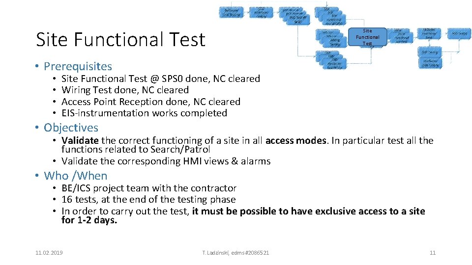 Site Functional Test • Prerequisites • • Site Functional Test @ SPS 0 done,