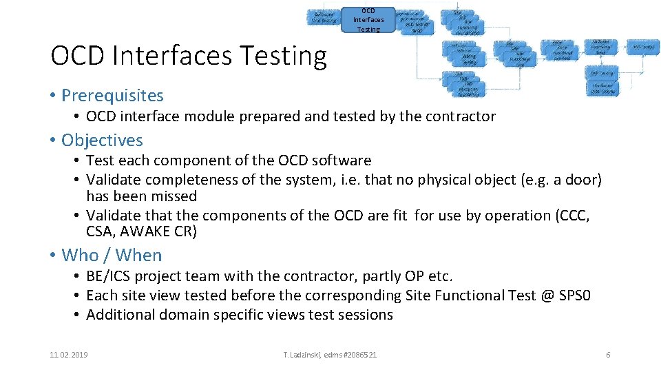 OCD Interfaces Testing • Prerequisites • OCD interface module prepared and tested by the