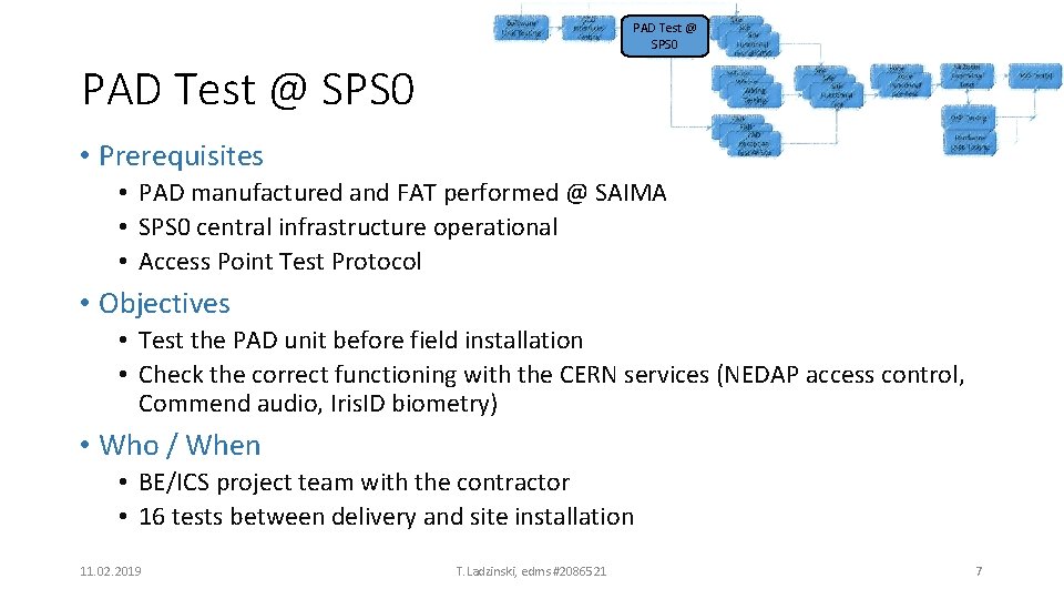 PAD Test @ SPS 0 • Prerequisites • PAD manufactured and FAT performed @