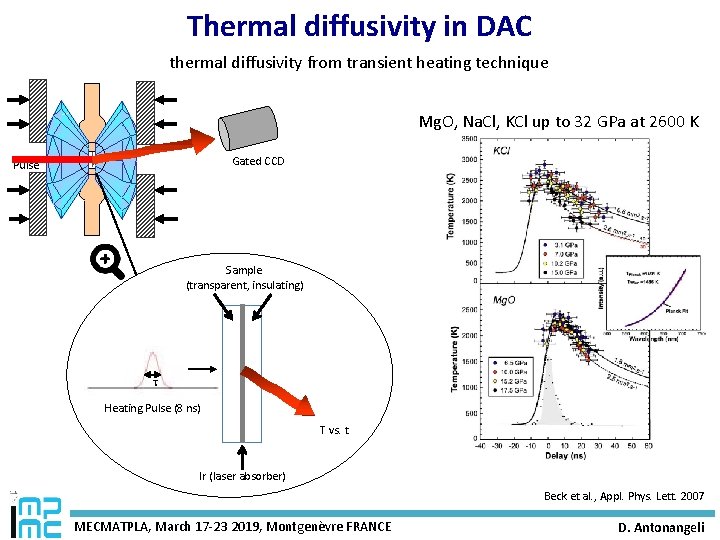 Thermal diffusivity in DAC thermal diffusivity from transient heating technique Mg. O, Na. Cl,