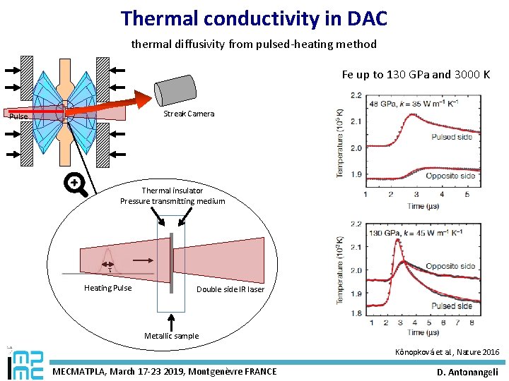 Thermal conductivity in DAC thermal diffusivity from pulsed-heating method Fe up to 130 GPa