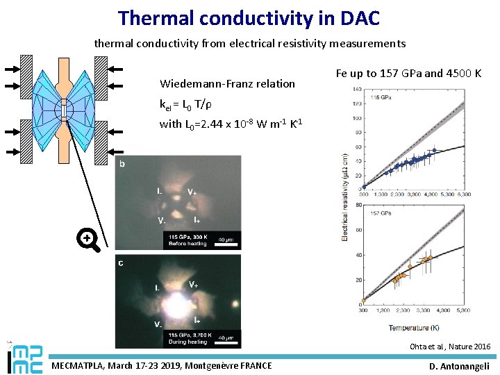 Thermal conductivity in DAC thermal conductivity from electrical resistivity measurements Wiedemann-Franz relation Fe up
