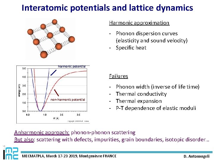 Interatomic potentials and lattice dynamics Harmonic approximation - Phonon dispersion curves (elasticity and sound