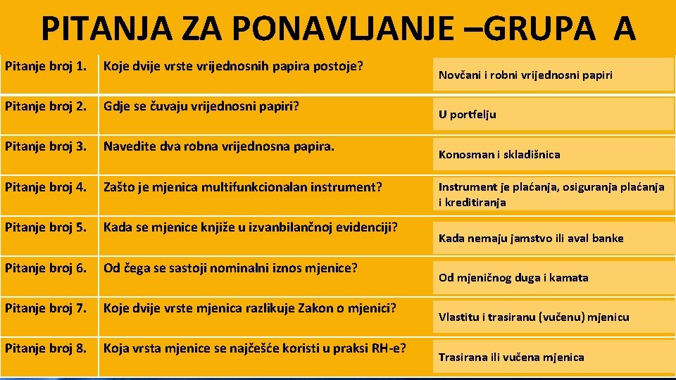 PITANJA ZA PONAVLJANJE –GRUPA A Pitanje broj 1. Koje dvije vrste vrijednosnih papira postoje?
