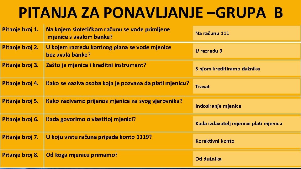 PITANJA ZA PONAVLJANJE –GRUPA B Pitanje broj 1. Na kojem sintetičkom računu se vode