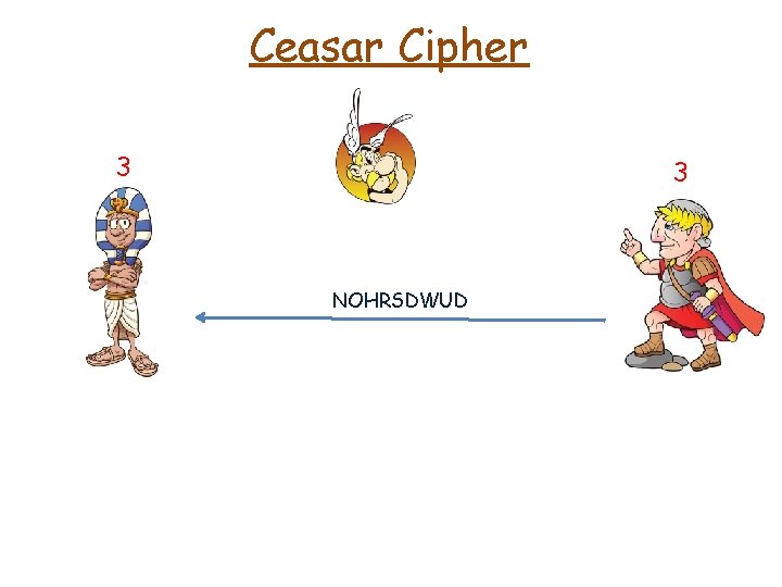 Ceasar Cipher 3 3 NOHRSDWUD 