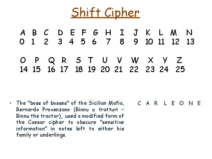 Shift Cipher A B C 0 1 2 D E F G H 3