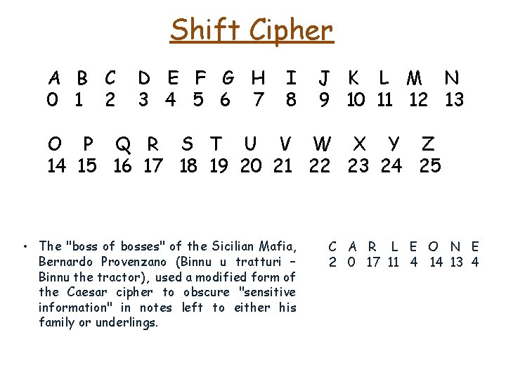 Shift Cipher A B C 0 1 2 D E F G H 3