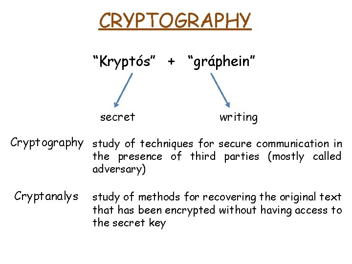 CRYPTOGRAPHY “Kryptós” + “gráphein” secret writing Cryptography study of techniques for secure communication in