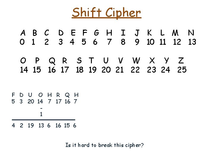 Shift Cipher A B C 0 1 2 D E F G H 3