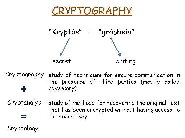 CRYPTOGRAPHY “Kryptós” + “gráphein” secret writing Cryptography study of techniques for secure communication in