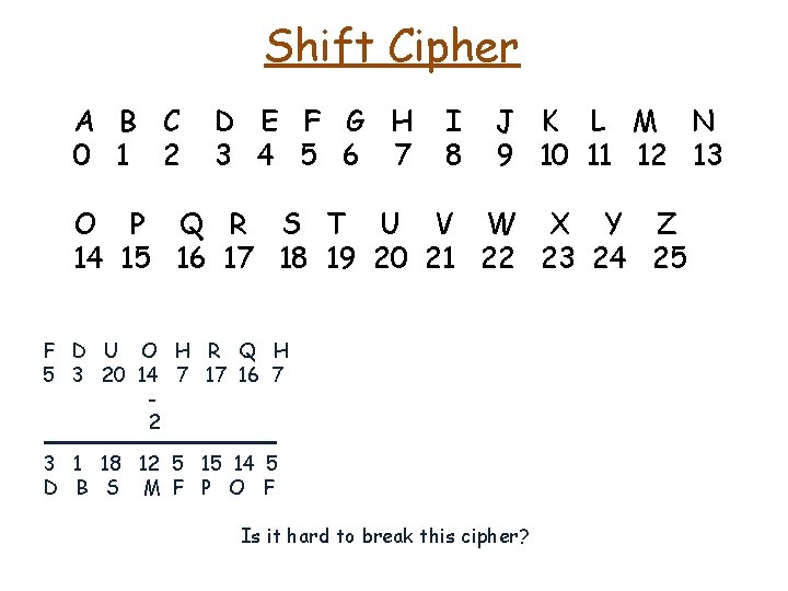 Shift Cipher A B C 0 1 2 D E F G H 3