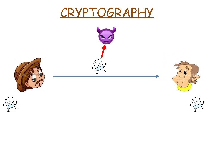 CRYPTOGRAPHY 