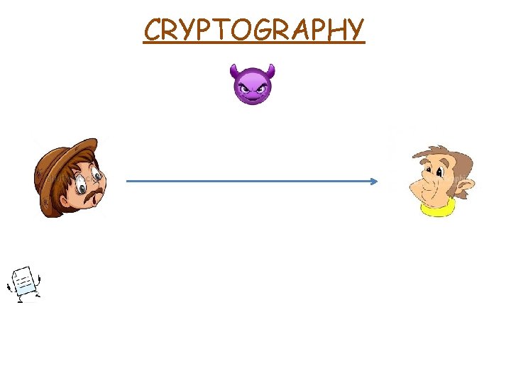 CRYPTOGRAPHY 