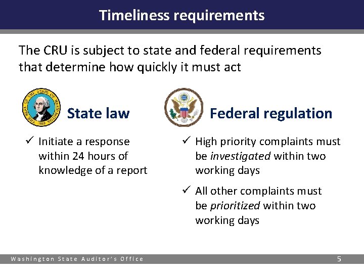 Timeliness requirements The CRU is subject to state and federal requirements that determine how