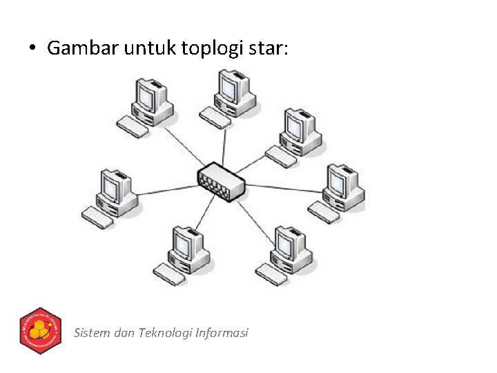  • Gambar untuk toplogi star: Sistem dan Teknologi Informasi 