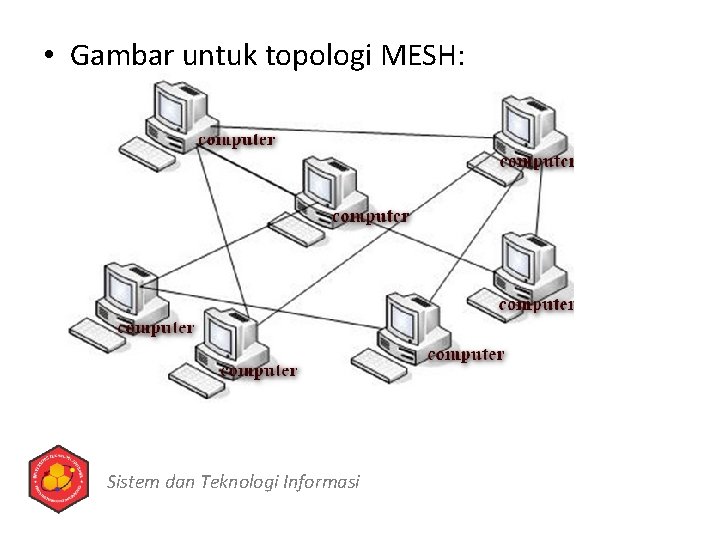  • Gambar untuk topologi MESH: Sistem dan Teknologi Informasi 