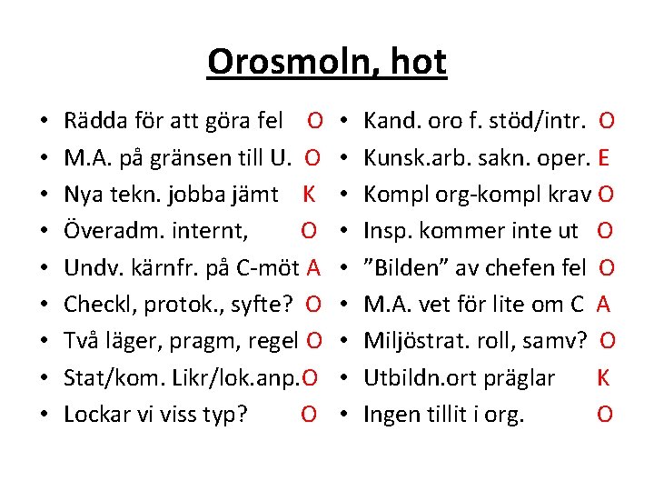 Orosmoln, hot • • • Rädda för att göra fel O M. A. på