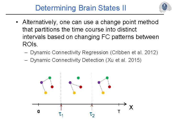 Determining Brain States II • Alternatively, one can use a change point method that