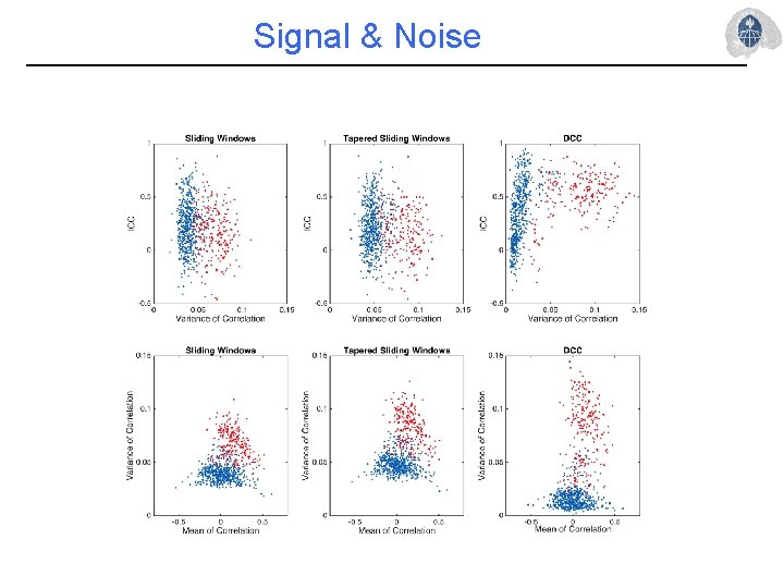 Signal & Noise 