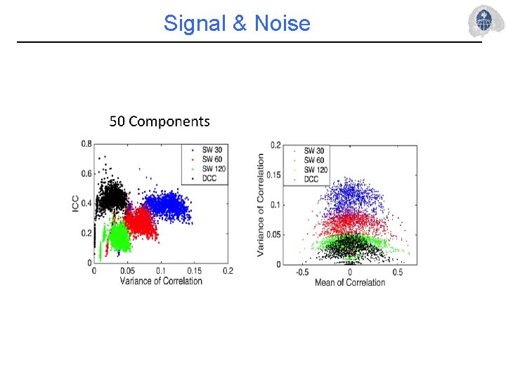 Signal & Noise 