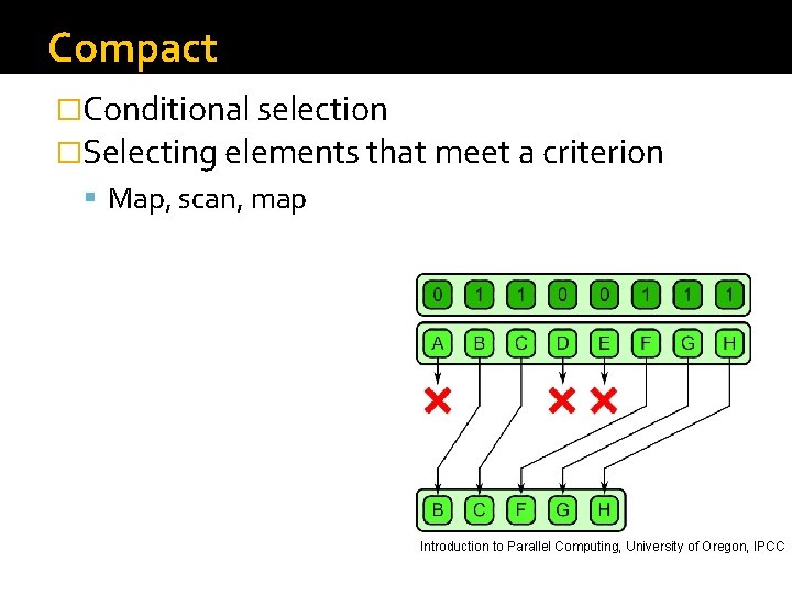 Compact �Conditional selection �Selecting elements that meet a criterion Map, scan, map Introduction to