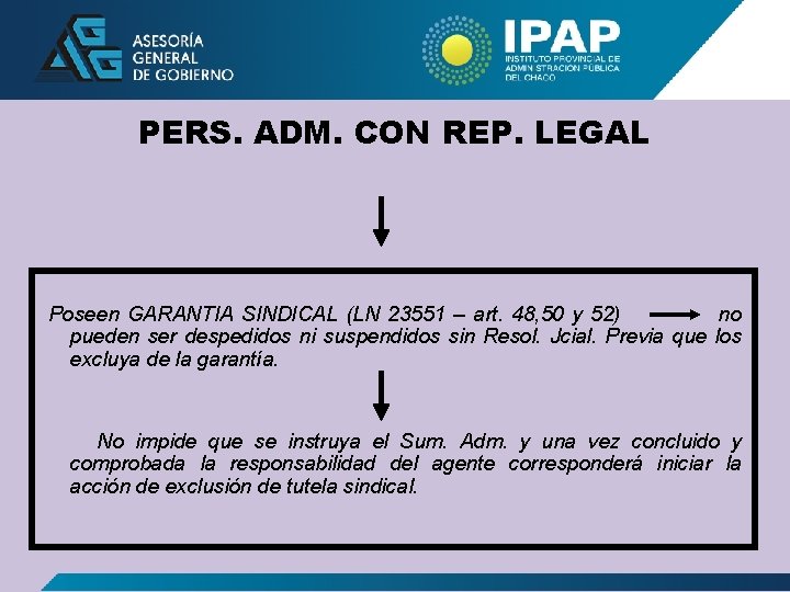 PERS. ADM. CON REP. LEGAL Poseen GARANTIA SINDICAL (LN 23551 – art. 48, 50
