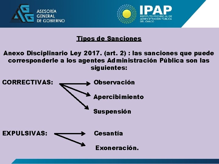 Tipos de Sanciones Anexo Disciplinario Ley 2017. (art. 2) : las sanciones que puede