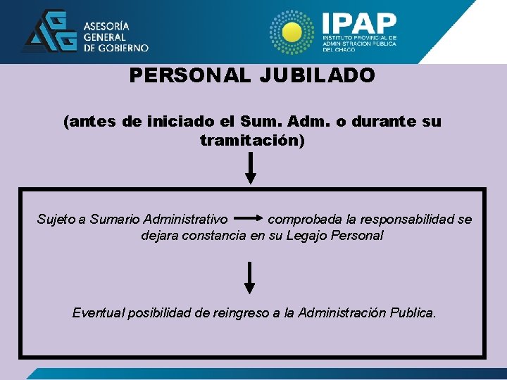 PERSONAL JUBILADO (antes de iniciado el Sum. Adm. o durante su tramitación) Sujeto a