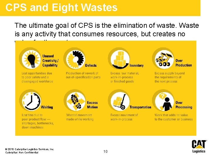 CPS and Eight Wastes The ultimate goal of CPS is the elimination of waste. CPS and Eight Wastes The ultimate goal of CPS is the elimination of waste.