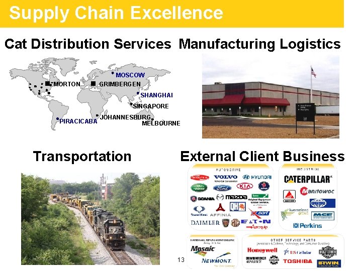 Supply Chain Excellence Cat Distribution Services Manufacturing Logistics n MORTON n MOSCOW GRIMBERGEN SHANGHAI Supply Chain Excellence Cat Distribution Services Manufacturing Logistics n MORTON n MOSCOW GRIMBERGEN SHANGHAI